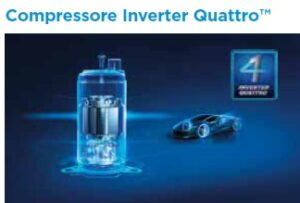 Compressore inverter quadro
